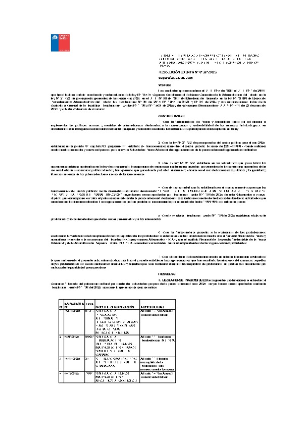 Res. Ex. Nº 1591-2025 Establece Resultado del Concurso "Rescate del Patrimonio Cultural por Medio de Festividades Propias de la Pesca Artesanal, Añο 2025” y Deja sin Efecto Resolución Exenta que Indica. (Publicado en Página Web 26-06-2025)